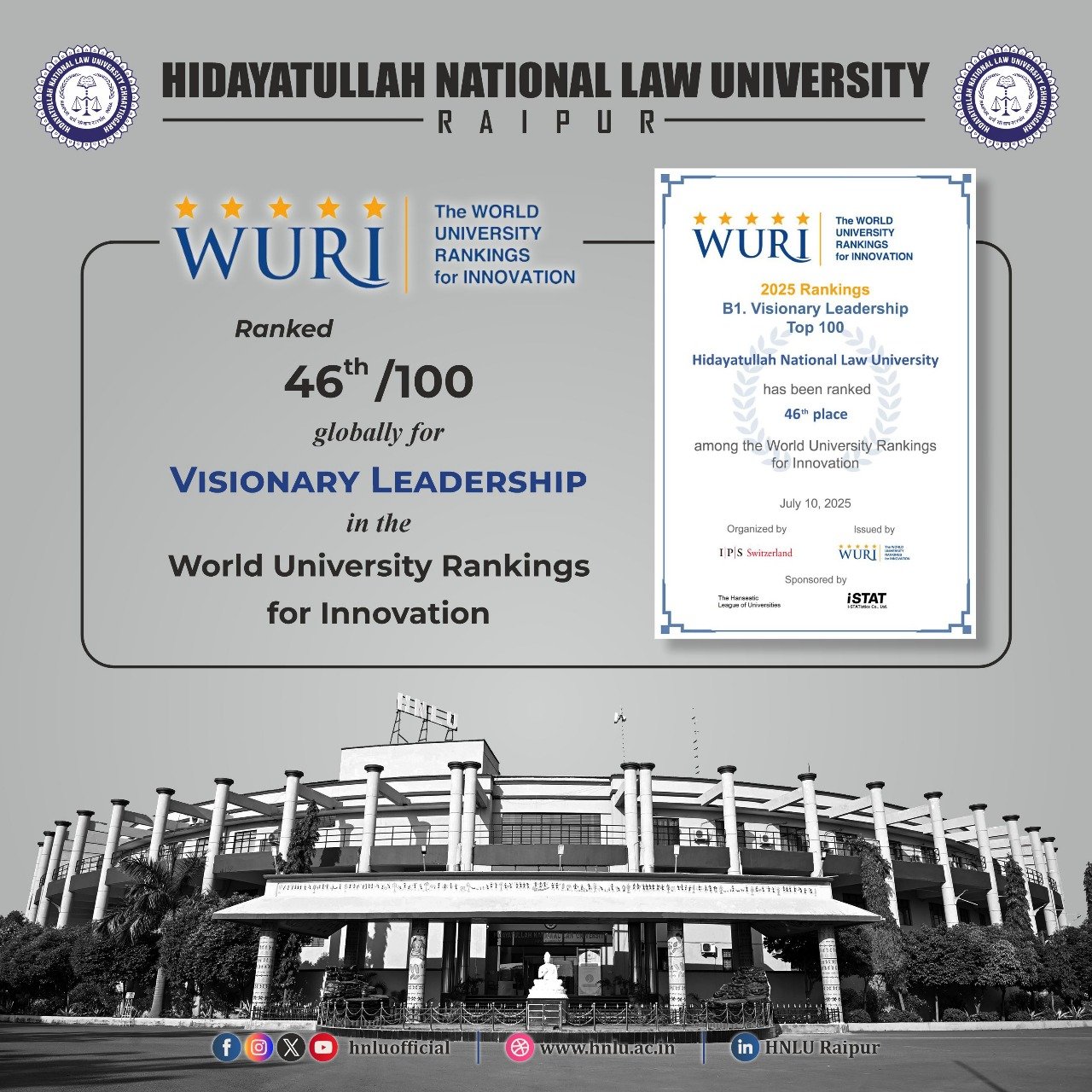 HNLU; एचएनएलयू को डब्ल्यूयूआरआई 2025 रैंकिंग में विजनरी लीडरशिप के लिए वैश्विक 46वां स्थान
